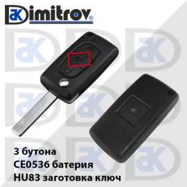 Кутийка ключ Citroen Peugeot